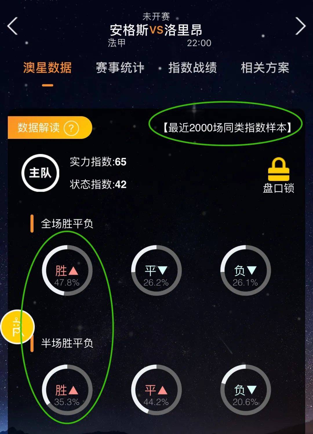与度独特